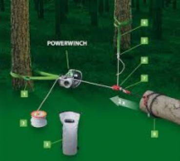 Preview: Eder Powerwinch 1800 Spillwinde