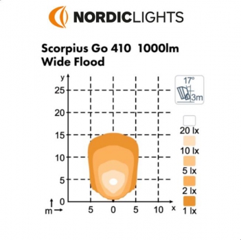 Nordic Lights Arbeitsscheinwerfer LED Scorpius Go 410