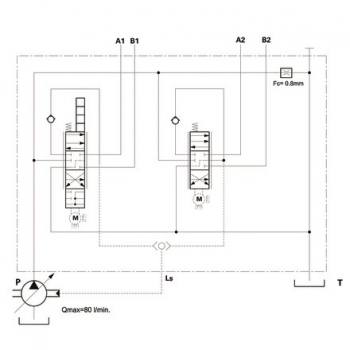 Preview: Steuerventil DLM122 LS CAN-bus  Load Sensing