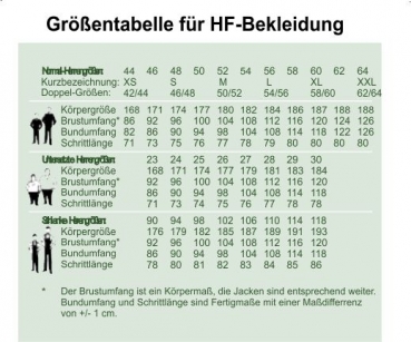 HF Schnittschutzbundhose Bavaria 471 in Warnschutzfarbe