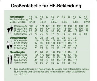 HF Schnittschutzhose Nässestop 20/10, Latzhose