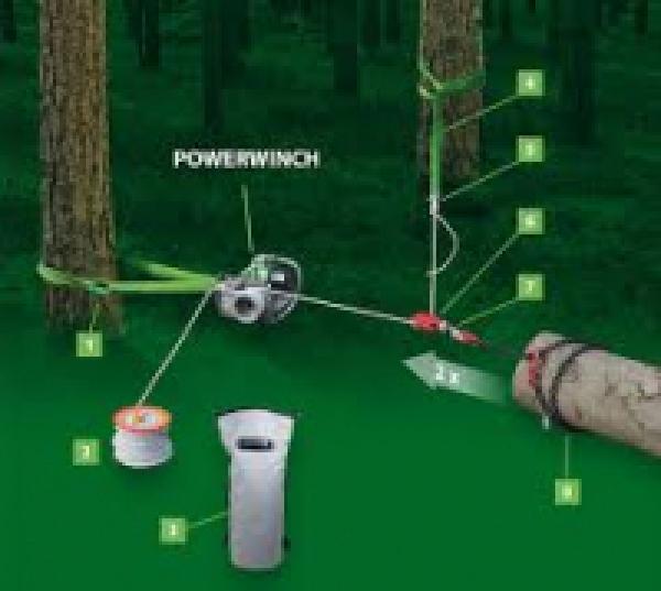 Eder Powerwinch 1800 Spillwinde