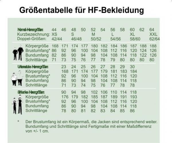 HF Schnittschutz-Jacke Protector, Forstjacke