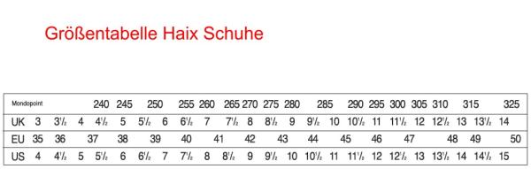 Haix Protector Timber Schnittschutzstiefel, Schnittschutzschuh